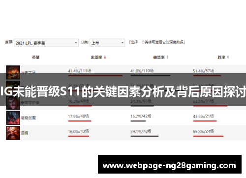 IG未能晋级S11的关键因素分析及背后原因探讨