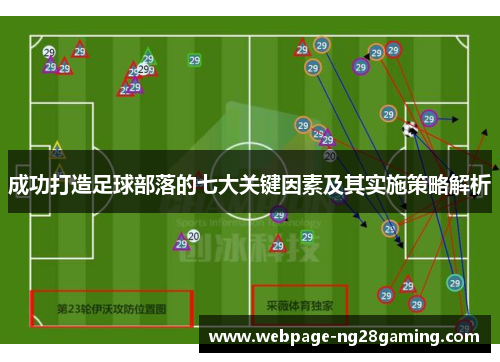 成功打造足球部落的七大关键因素及其实施策略解析