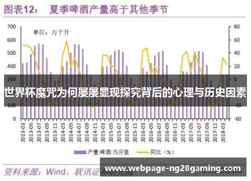 世界杯魔咒为何屡屡显现探究背后的心理与历史因素