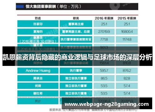 凯恩薪资背后隐藏的商业逻辑与足球市场的深层分析