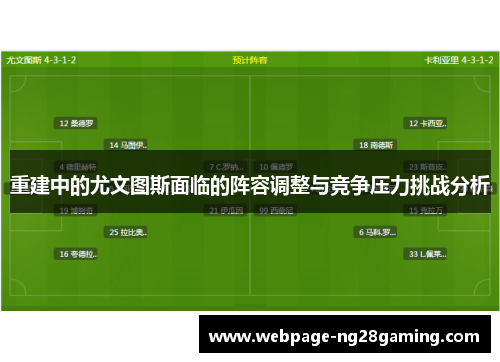重建中的尤文图斯面临的阵容调整与竞争压力挑战分析