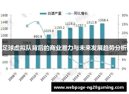 足球虚拟队背后的商业潜力与未来发展趋势分析