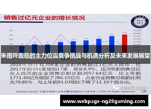 朱雨玲面临的主力位置竞争挑战与机遇分析及未来发展展望