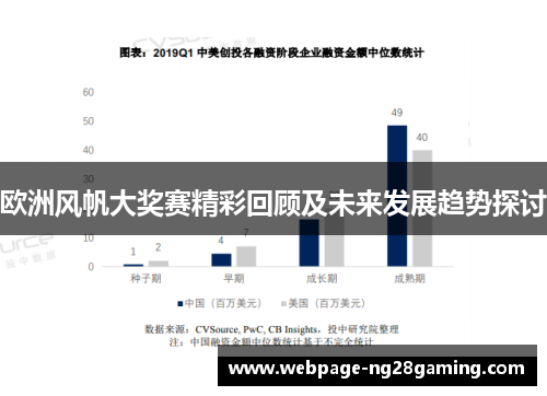 欧洲风帆大奖赛精彩回顾及未来发展趋势探讨