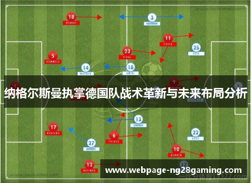 纳格尔斯曼执掌德国队战术革新与未来布局分析